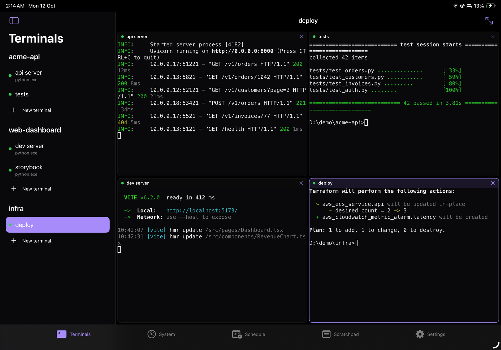 shelldeck on iPad: projects in a sidebar and four tiled terminals (an API server log, a test run, a Vite dev server and a Terraform plan)
