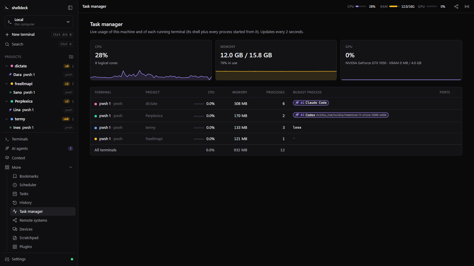 Task manager with CPU, memory, GPU and per-terminal usage