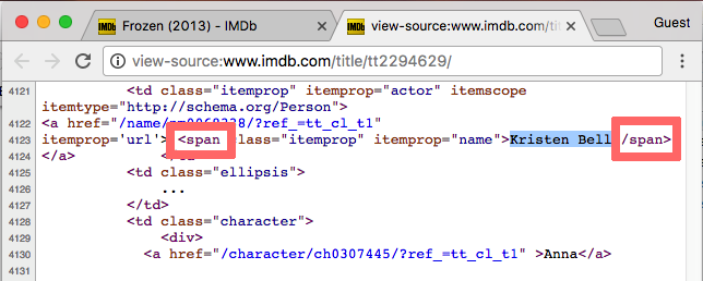 HTML tag for Kristen Bell