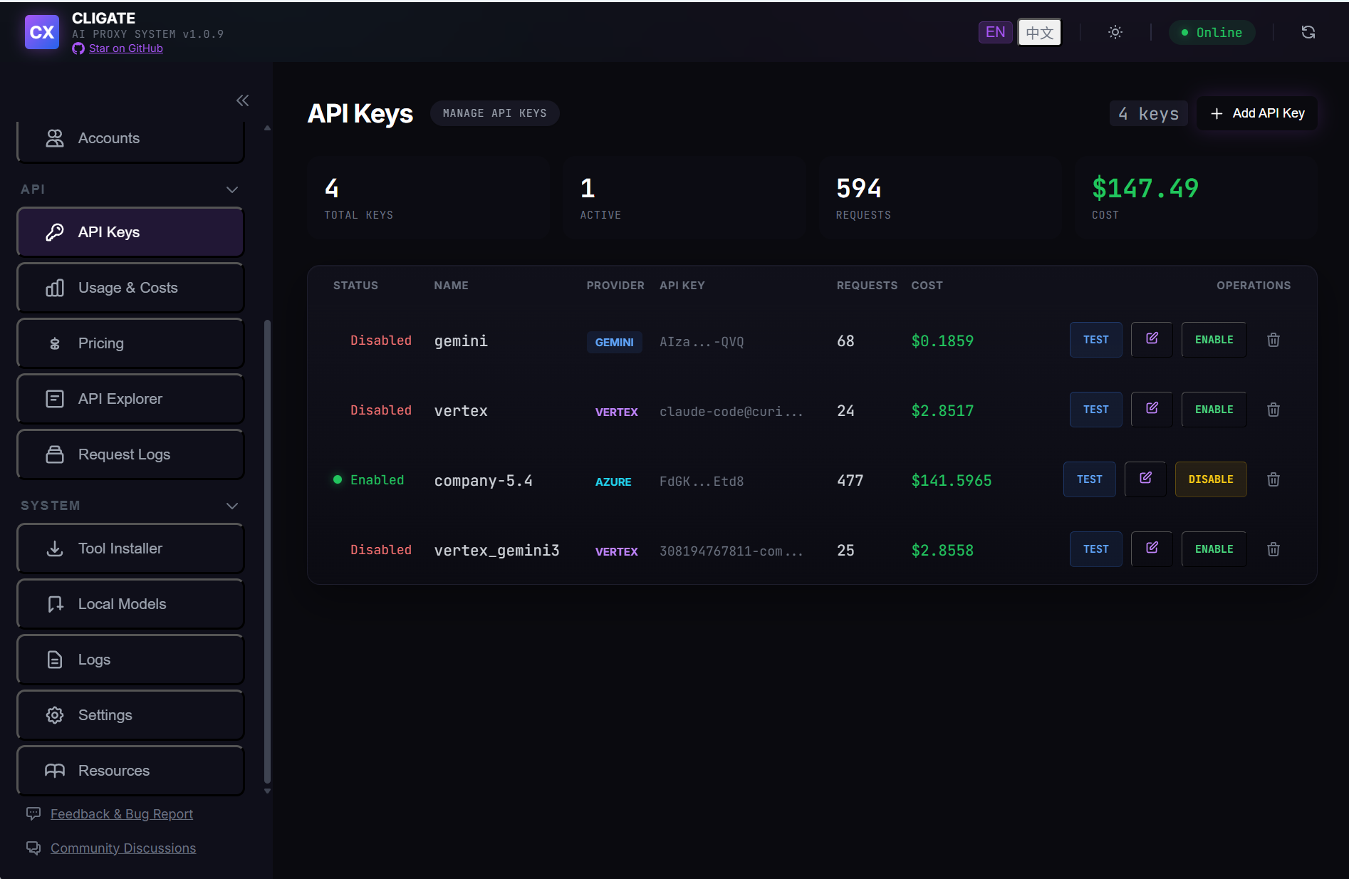 API Keys