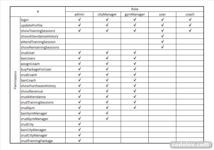 Build Status