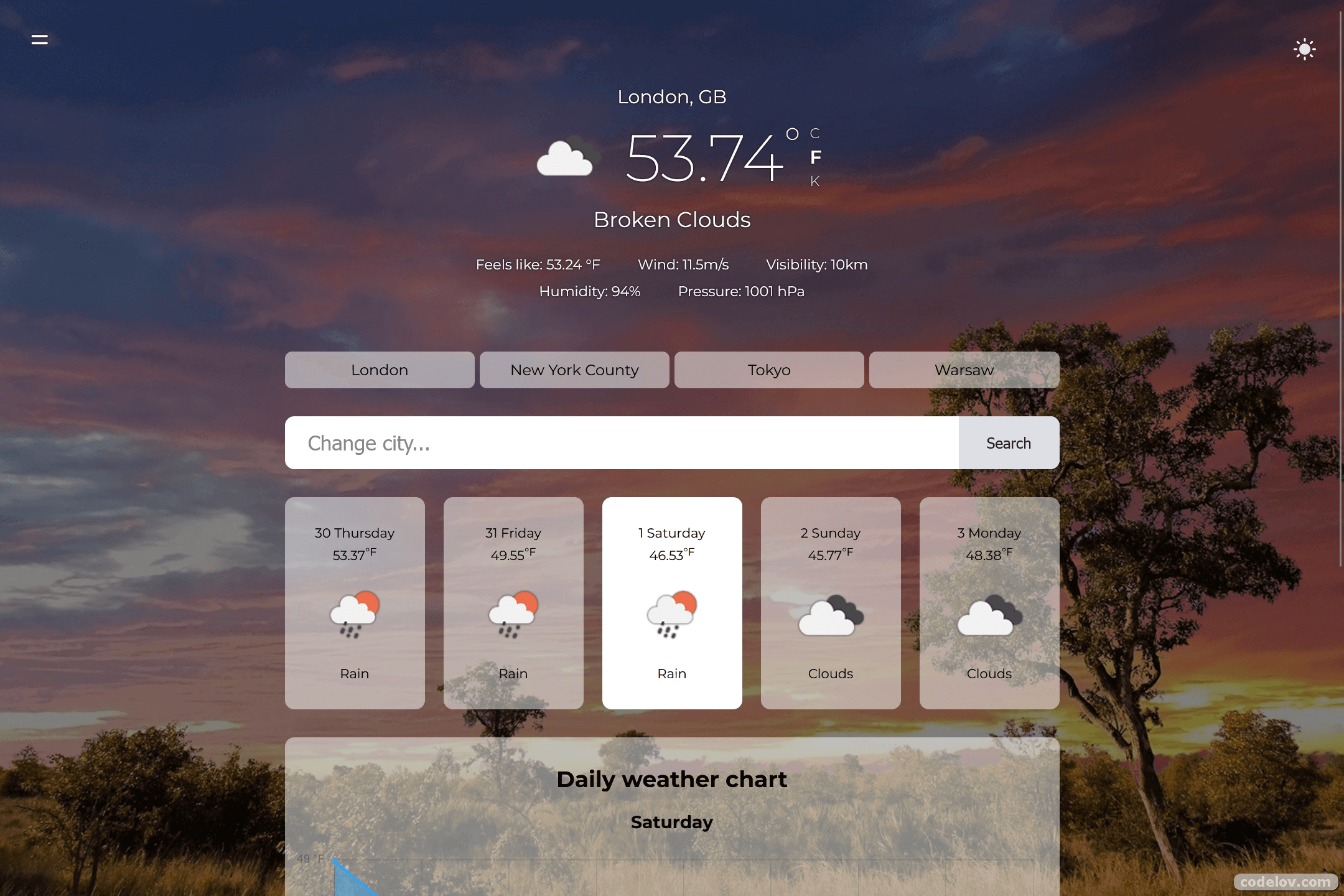 weather2