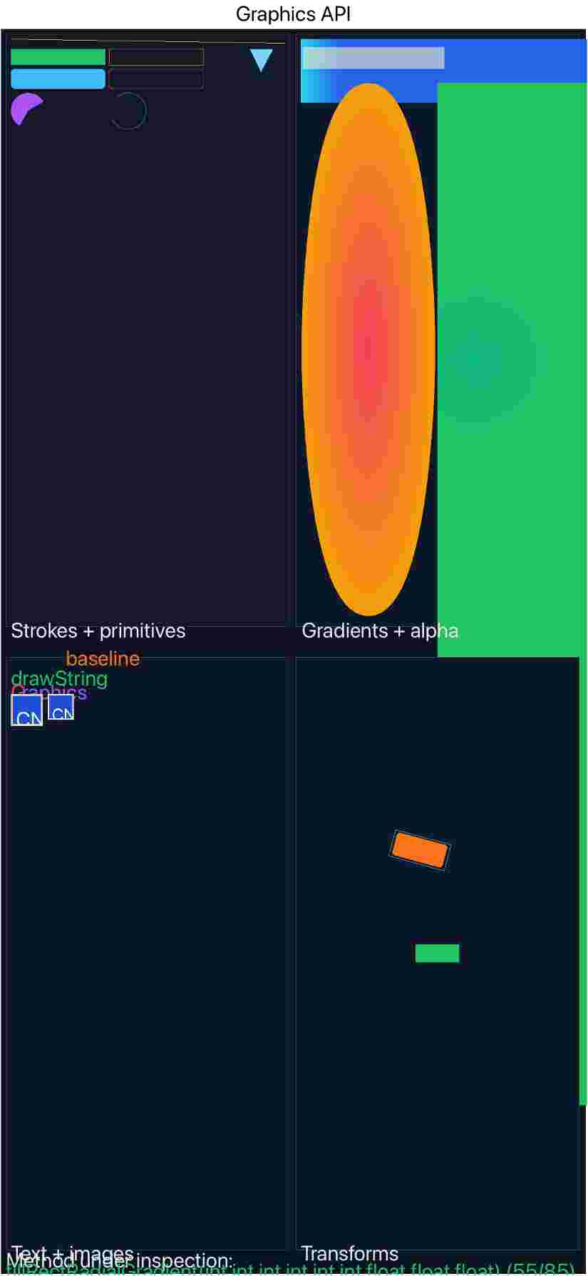 Graphics.fillLinearGradient_int_int_int_int_int_int_boolean_