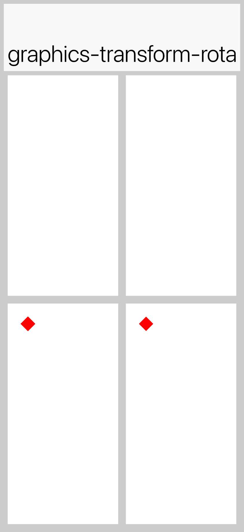 graphics-transform-rotation