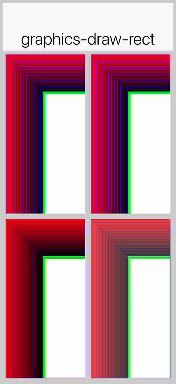 graphics-draw-rect