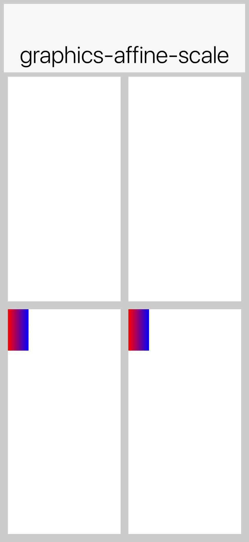 graphics-affine-scale