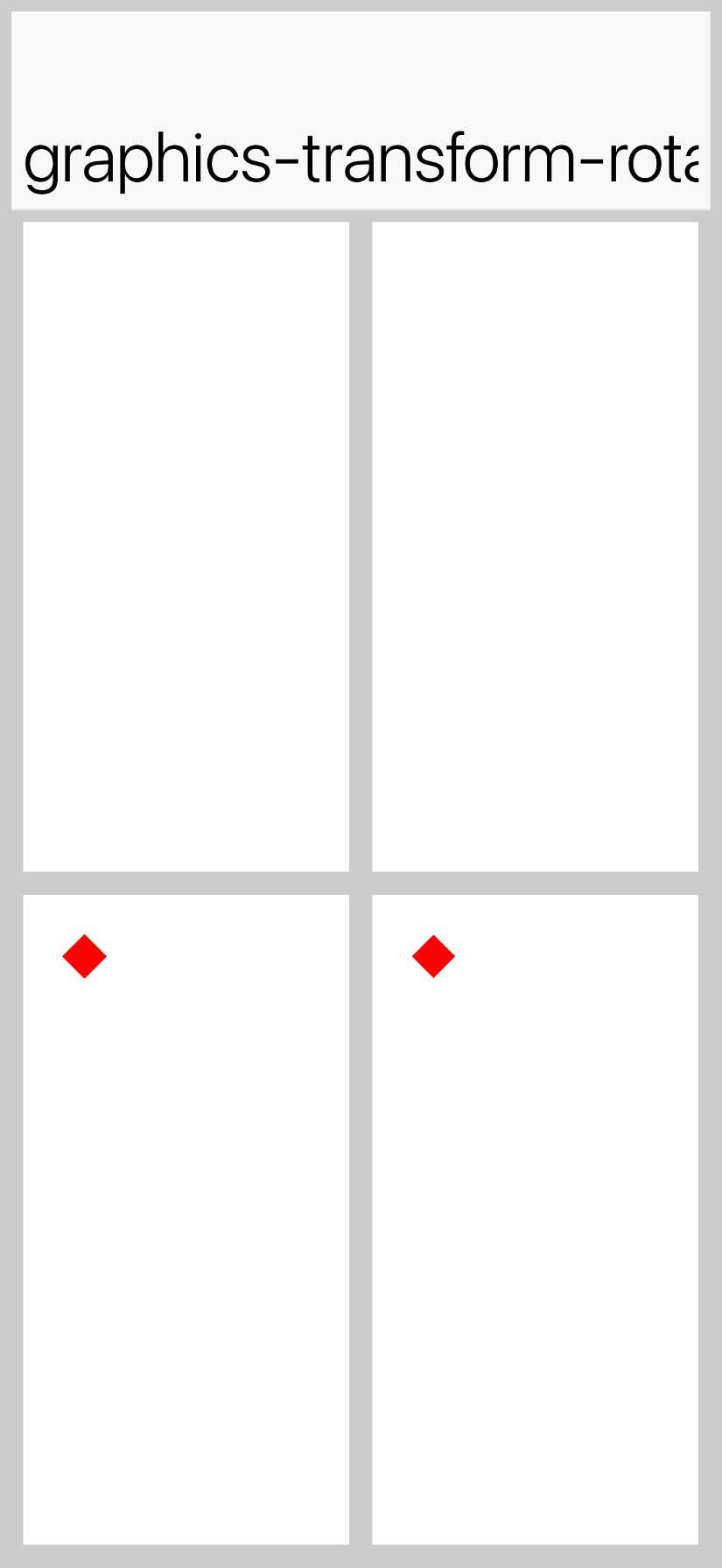 graphics-transform-rotation