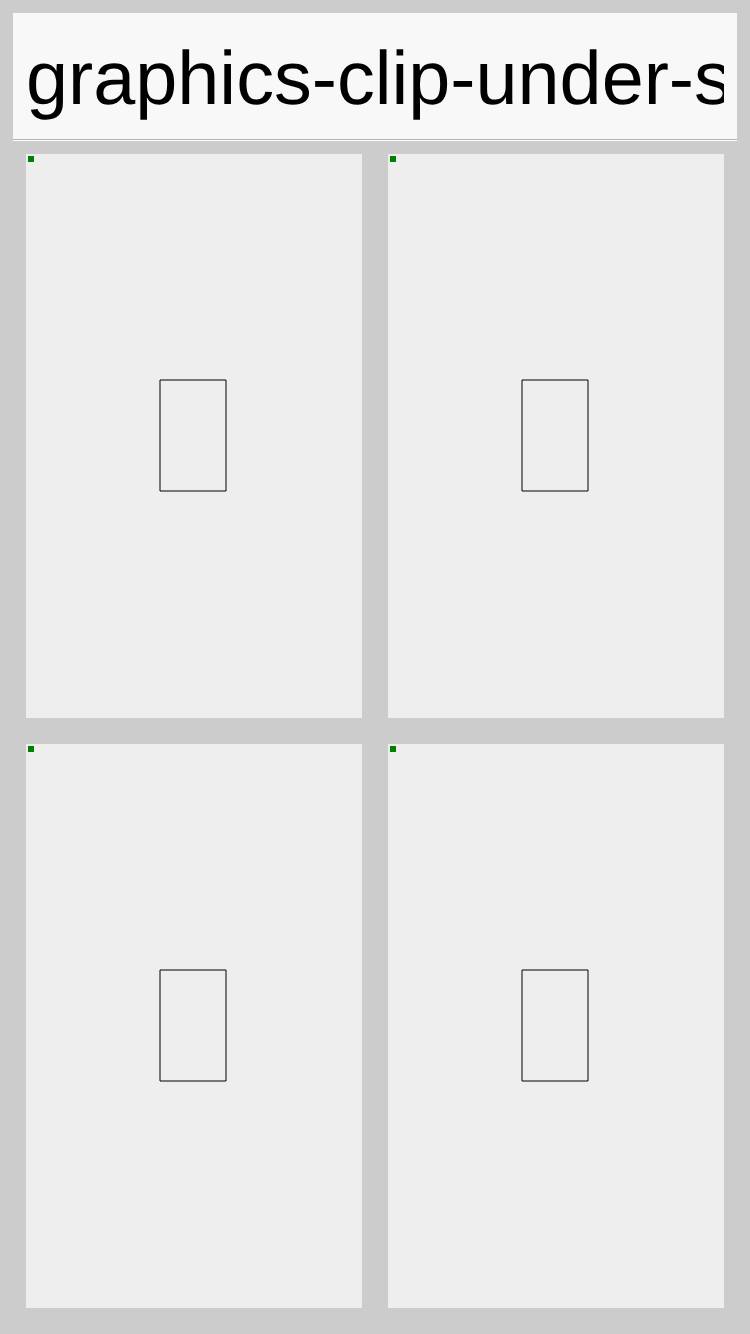 graphics-clip-under-scale-translate
