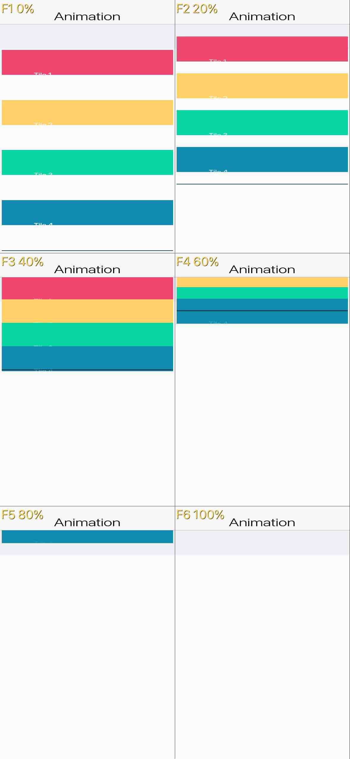AnimateUnlayoutScreenshotTest