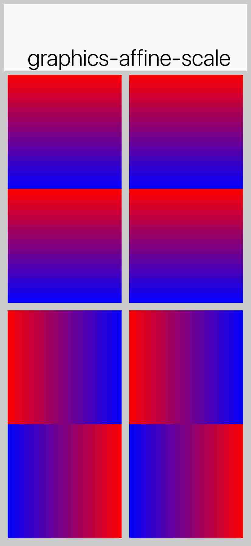 graphics-affine-scale
