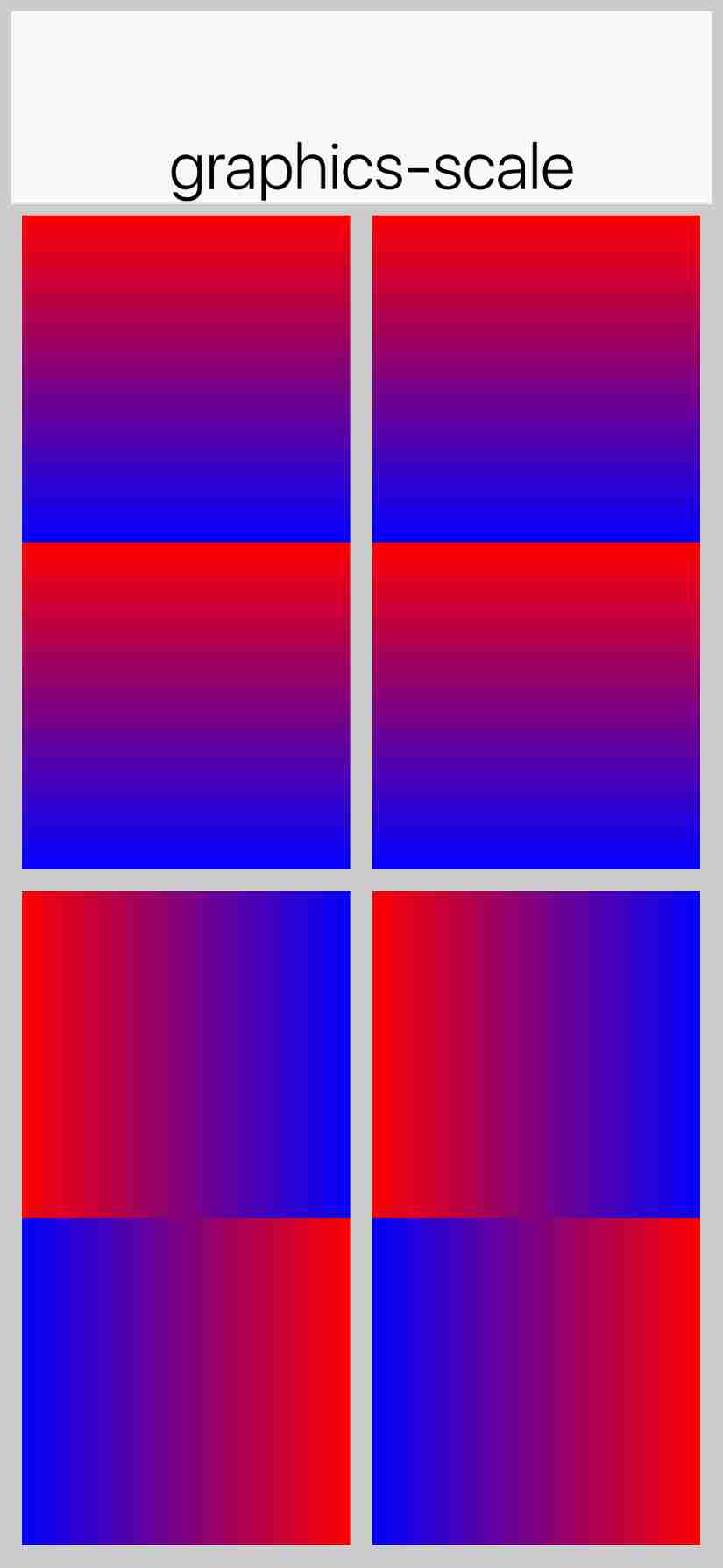 graphics-scale
