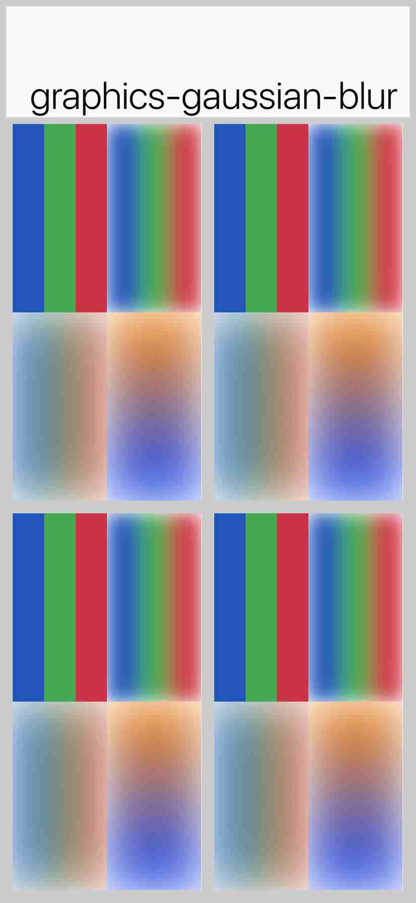 graphics-gaussian-blur