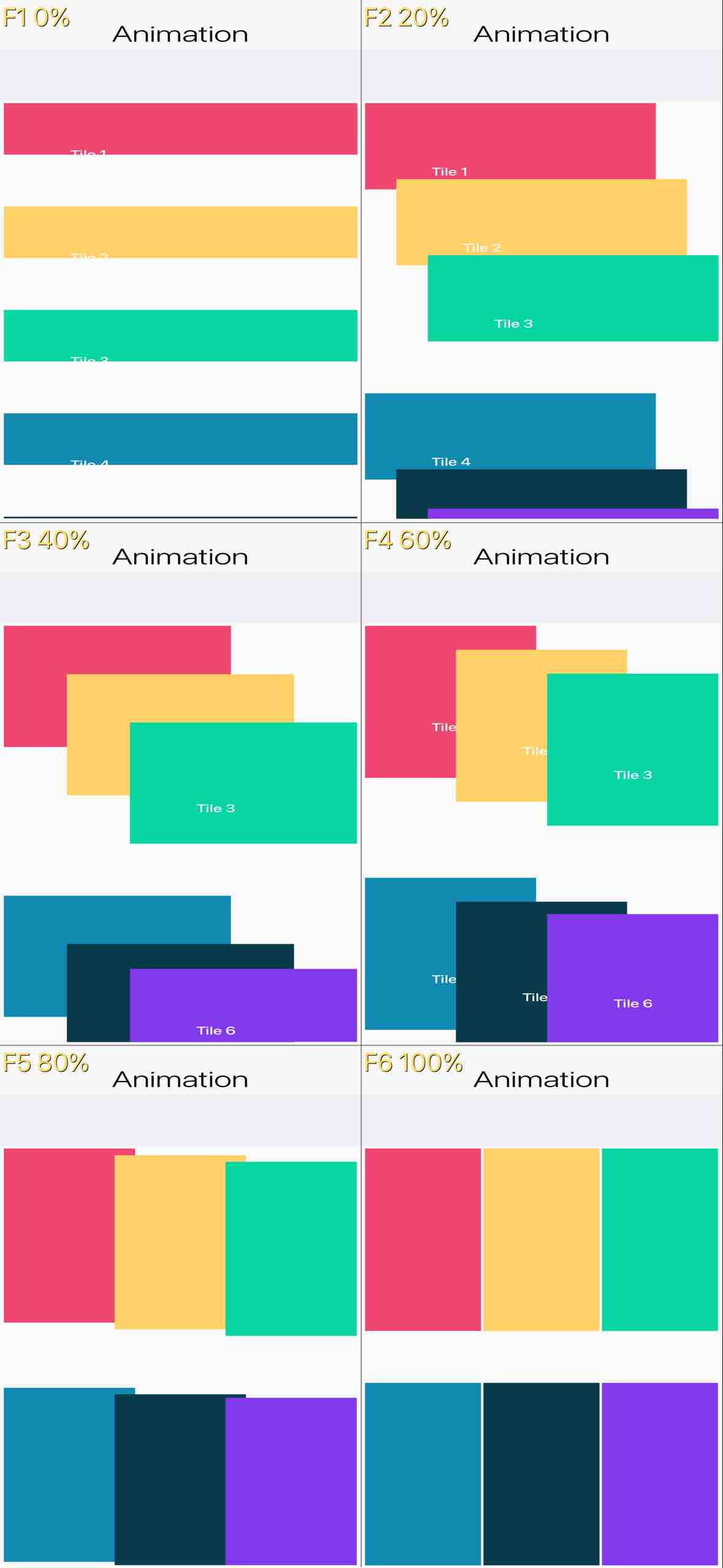 AnimateLayoutScreenshotTest