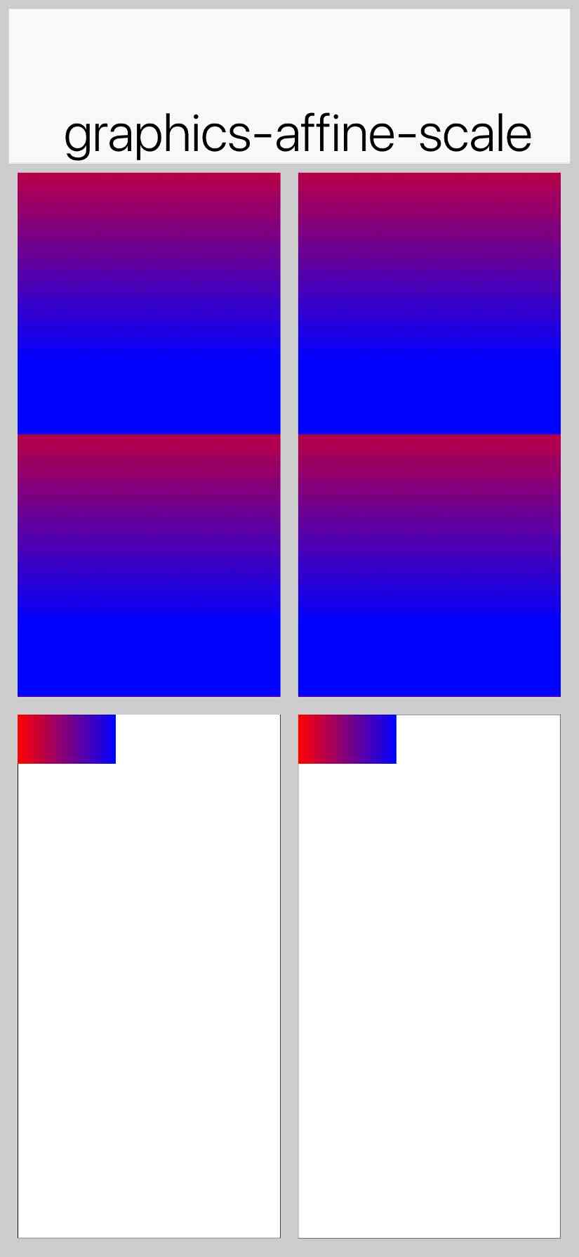 graphics-affine-scale