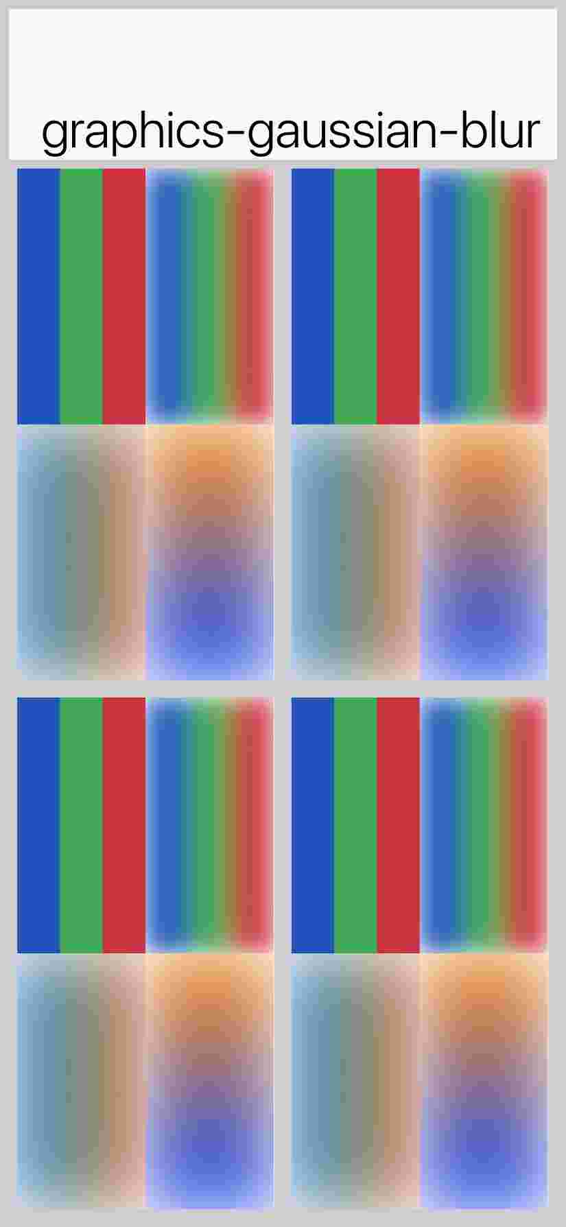 graphics-gaussian-blur