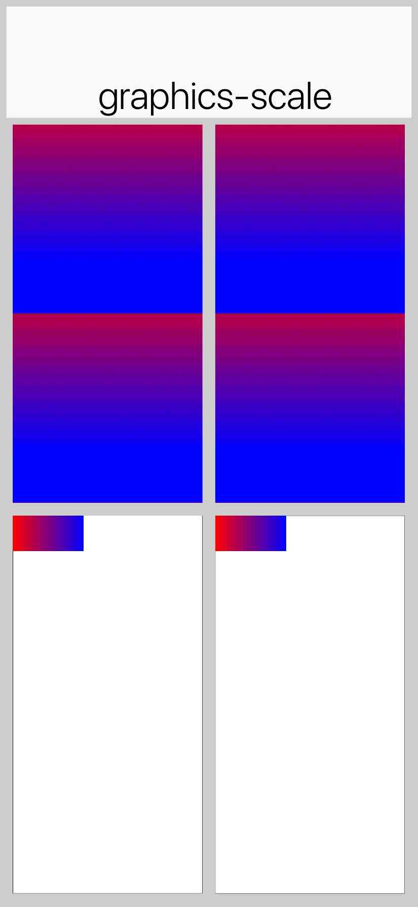 graphics-scale