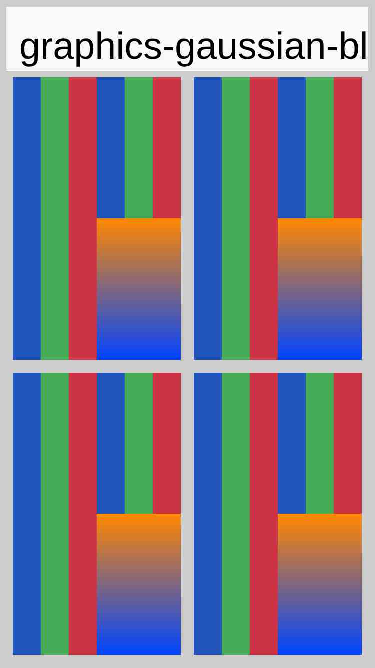 graphics-gaussian-blur