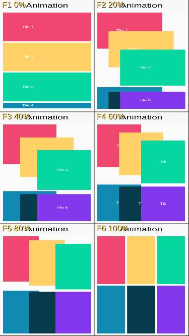 AnimateLayoutScreenshotTest