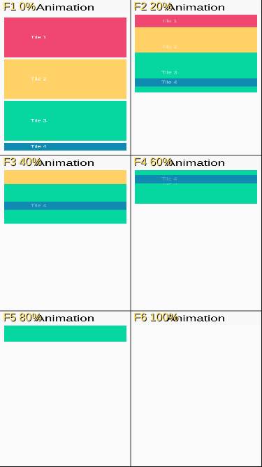 AnimateUnlayoutScreenshotTest