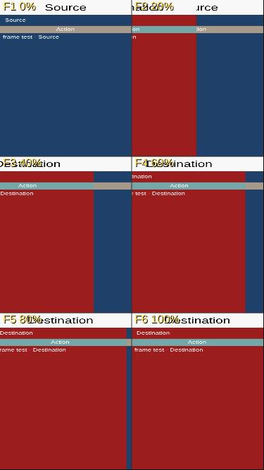 CoverHorizontalTransitionTest
