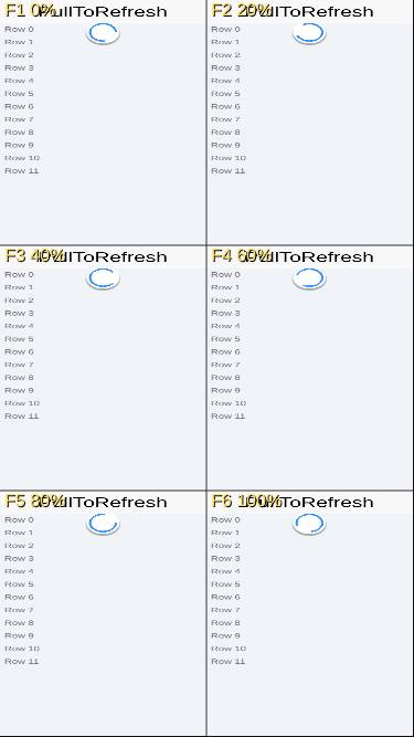 PullToRefreshSpinnerScreenshotTest