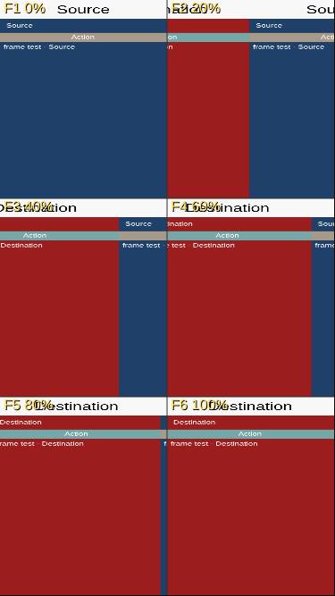 SlideHorizontalTransitionTest