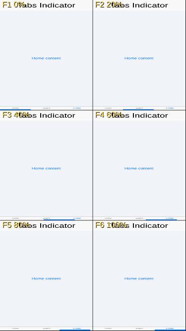 TabsAnimatedIndicatorScreenshotTest