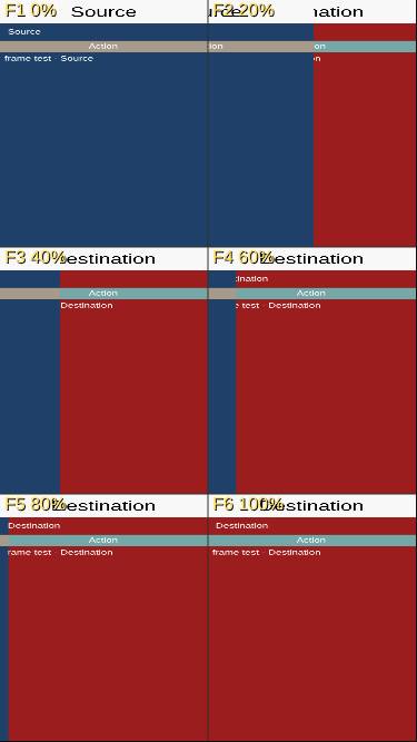 UncoverHorizontalTransitionTest