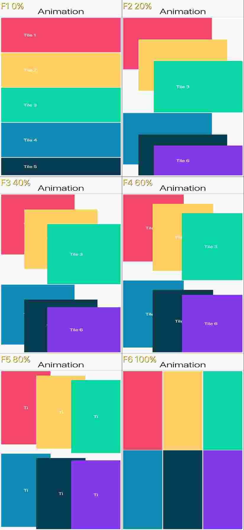 AnimateLayoutScreenshotTest