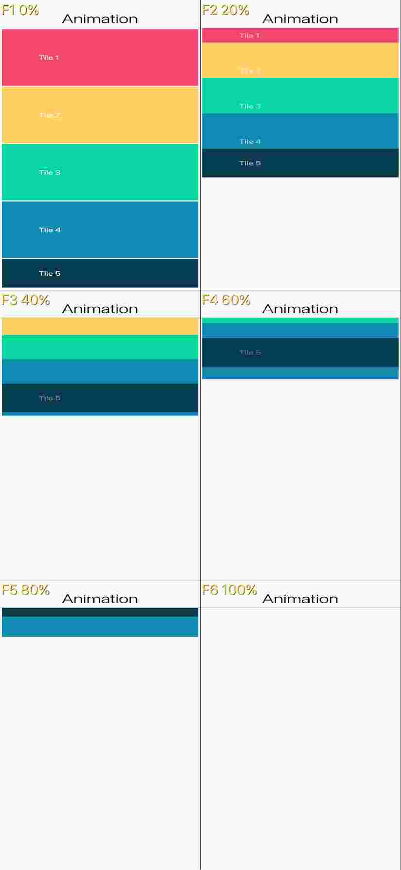 AnimateUnlayoutScreenshotTest