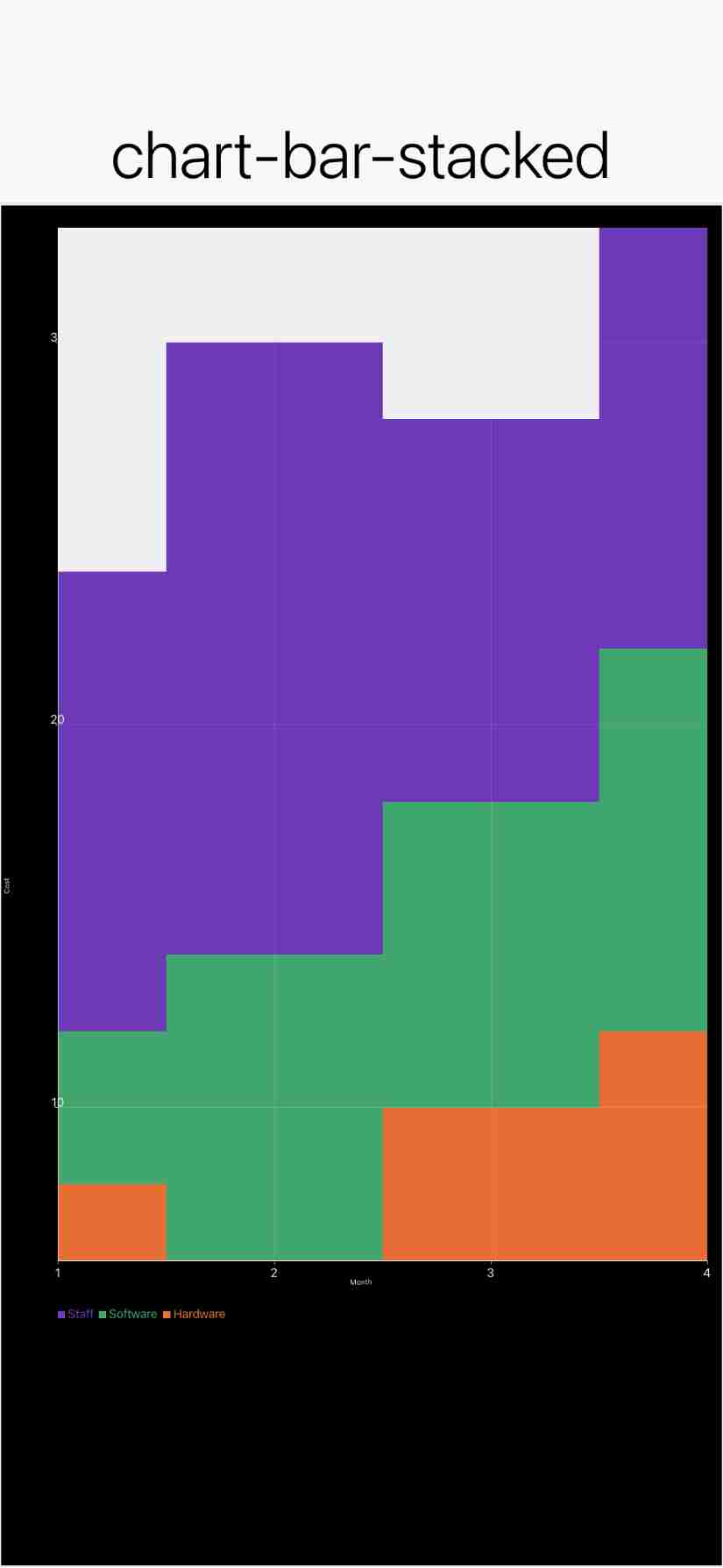 chart-bar-stacked