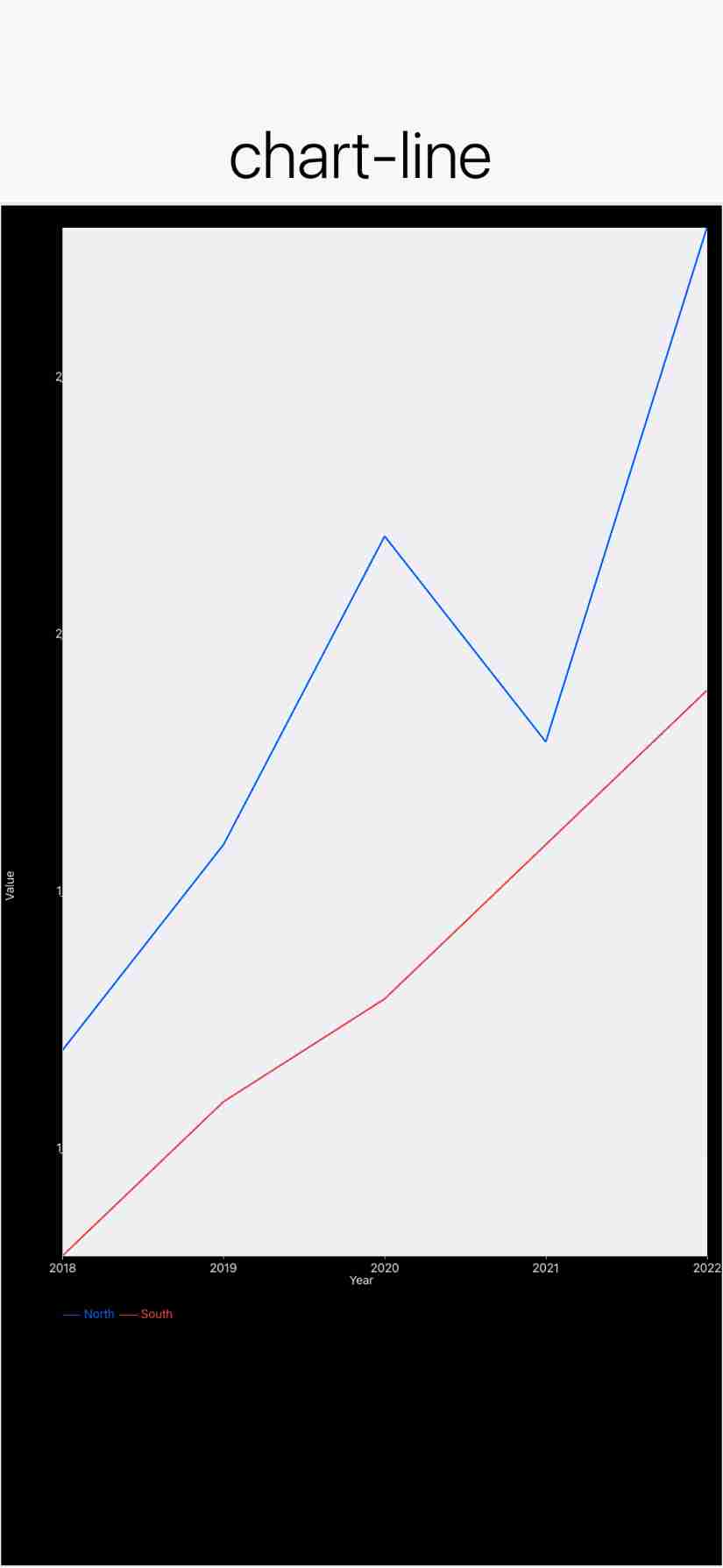 chart-line