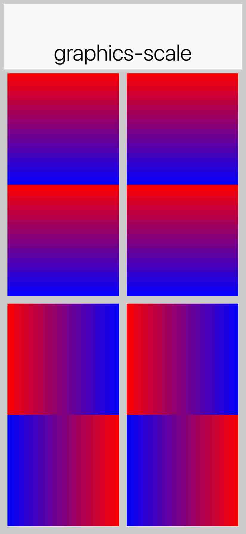 graphics-scale