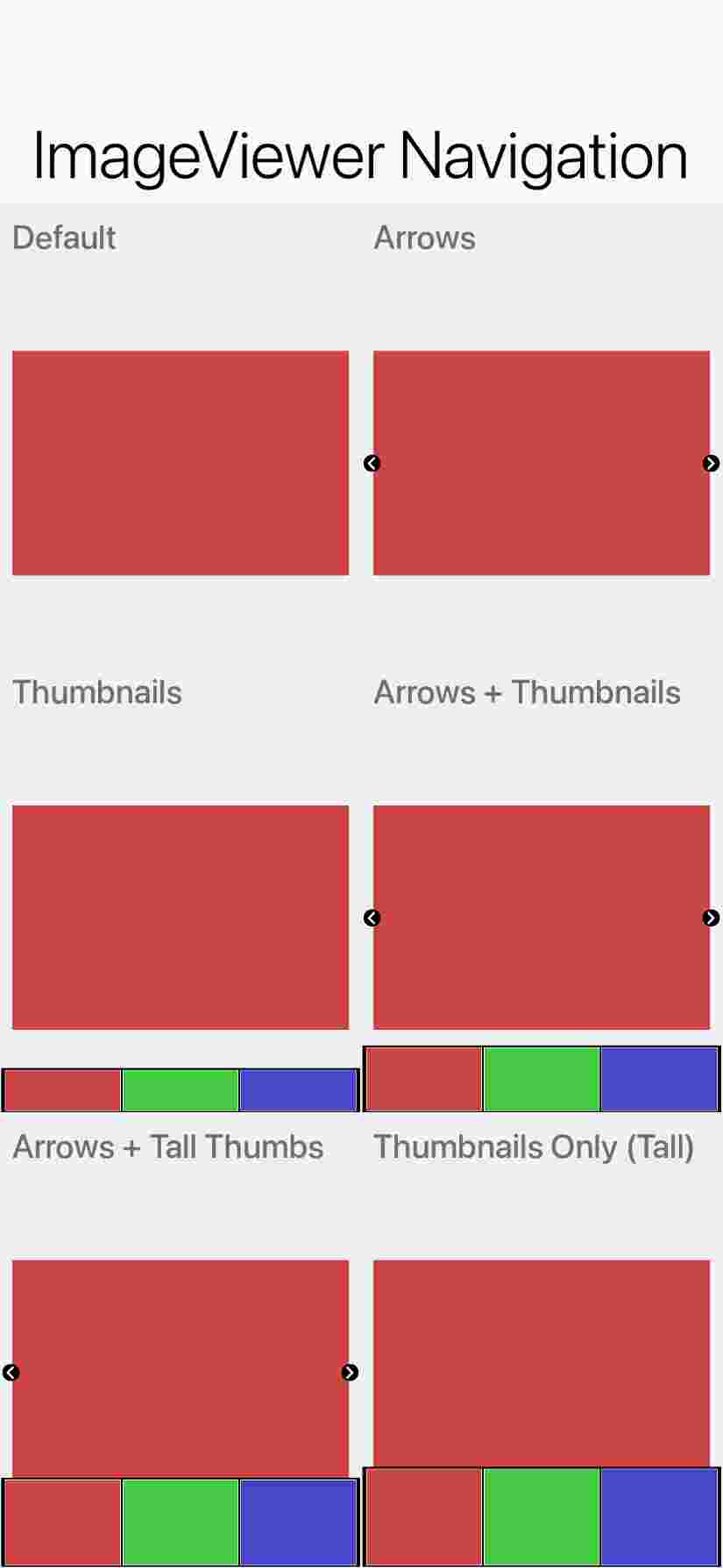 ImageViewerNavigationModes