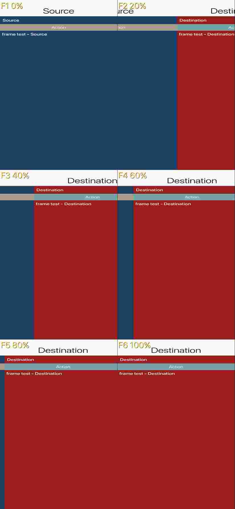 SlideHorizontalBackTransitionTest