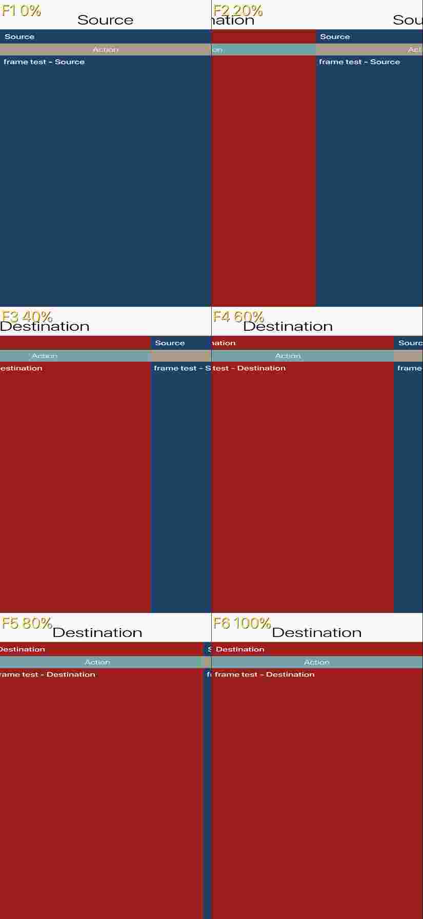 SlideHorizontalTransitionTest