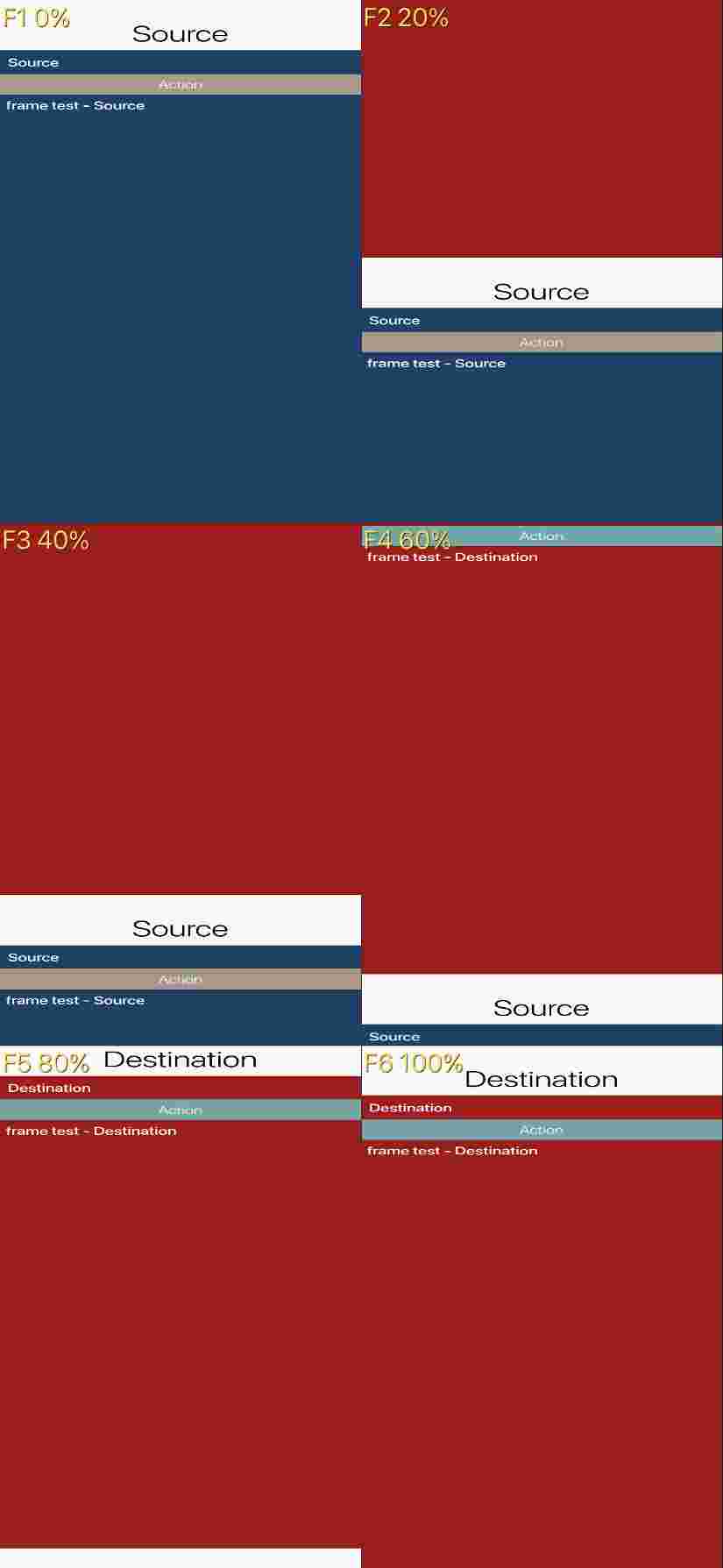 SlideVerticalTransitionTest