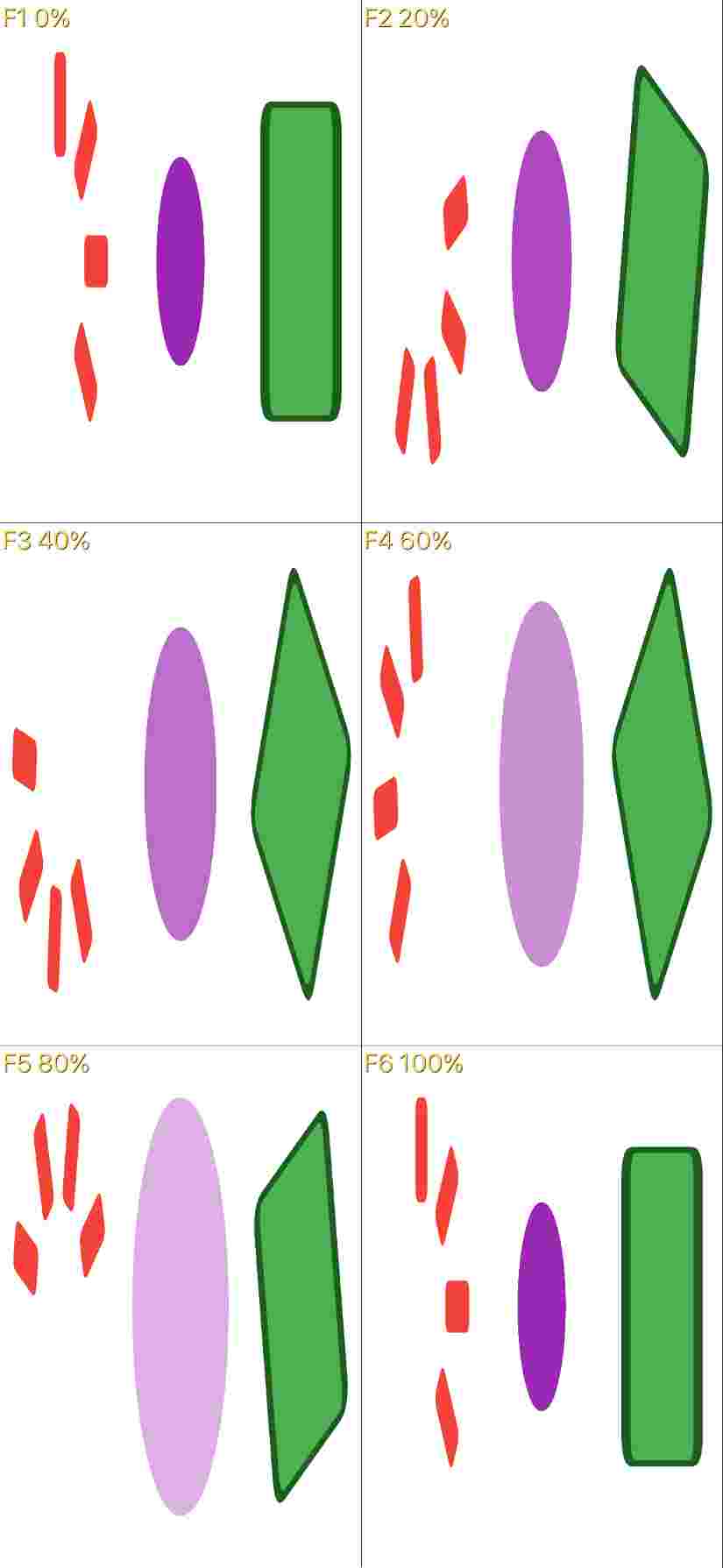 SVGAnimatedScreenshotTest