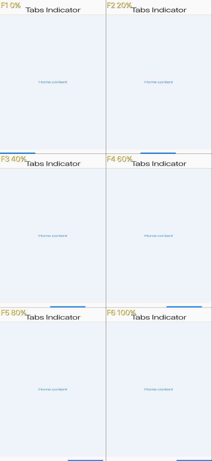 TabsAnimatedIndicatorScreenshotTest