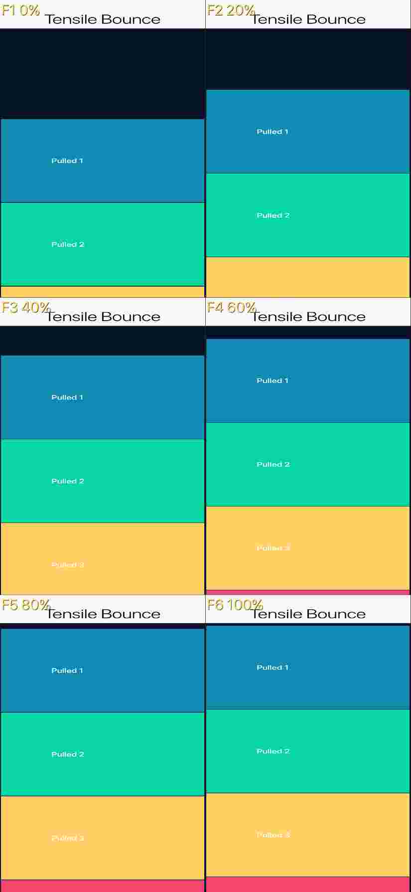 TensileBounceScreenshotTest