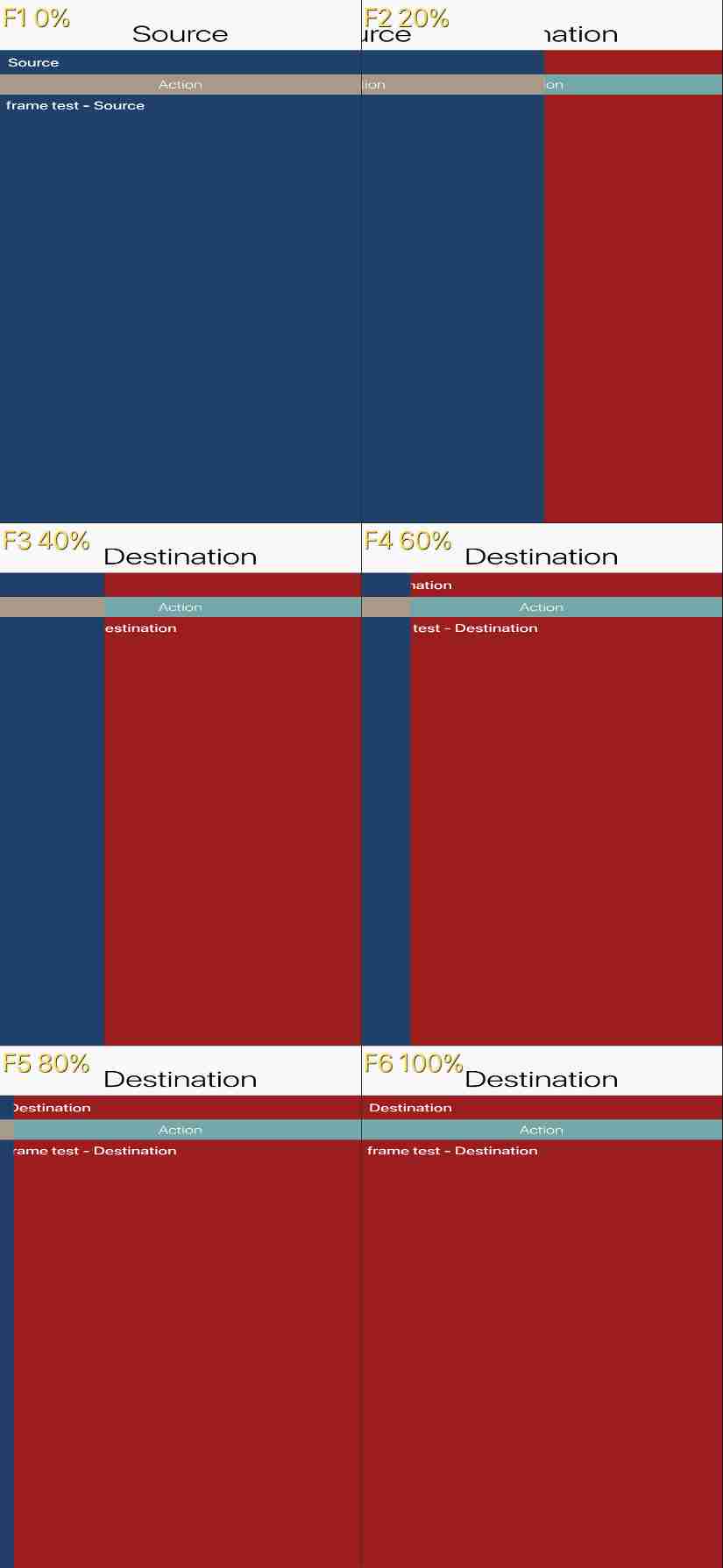 UncoverHorizontalTransitionTest