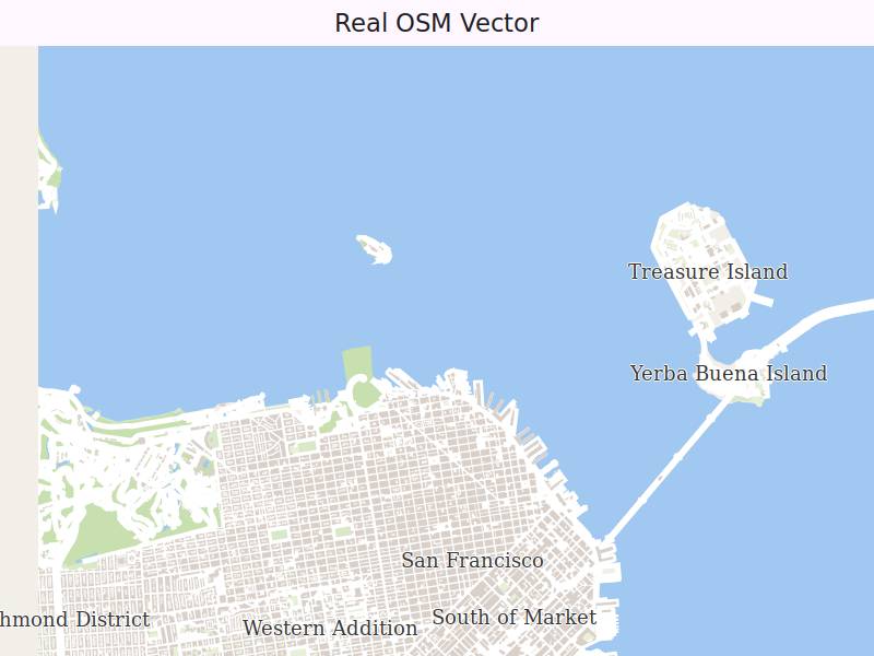 RealOsmVector