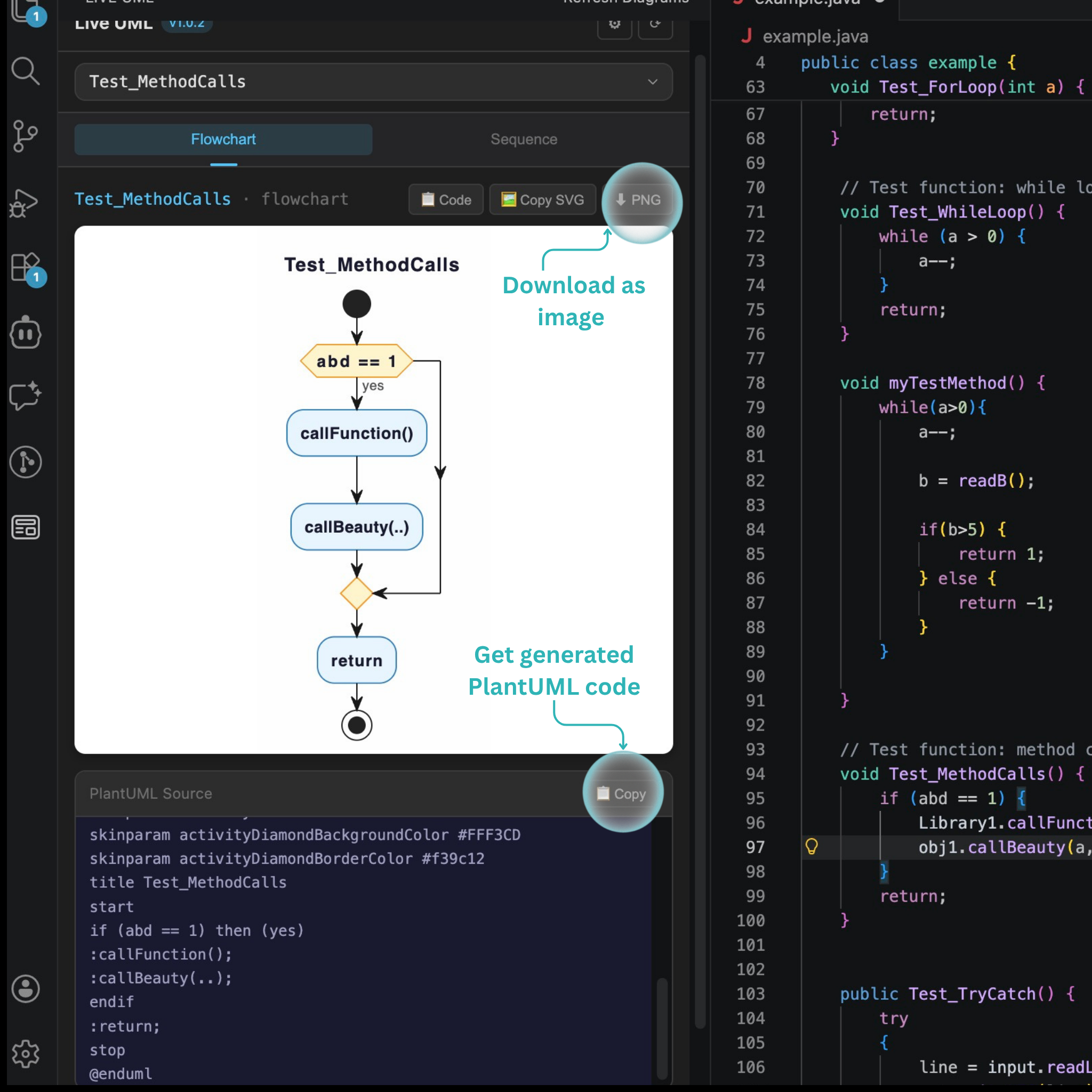 Exporting the diagram