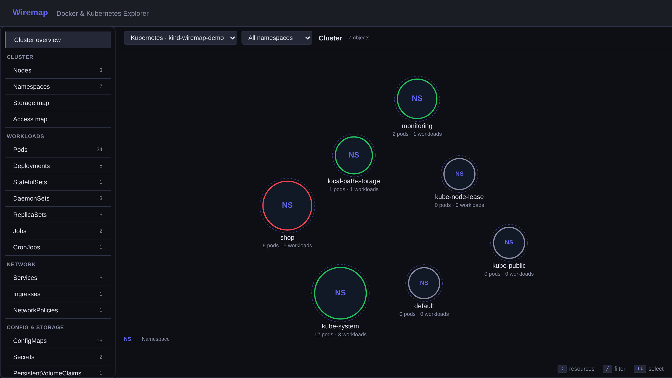 Demo: from the cluster overview into the shop namespace, then a Deployment, its Pods and a Pod's live logs — all with the keyboard
