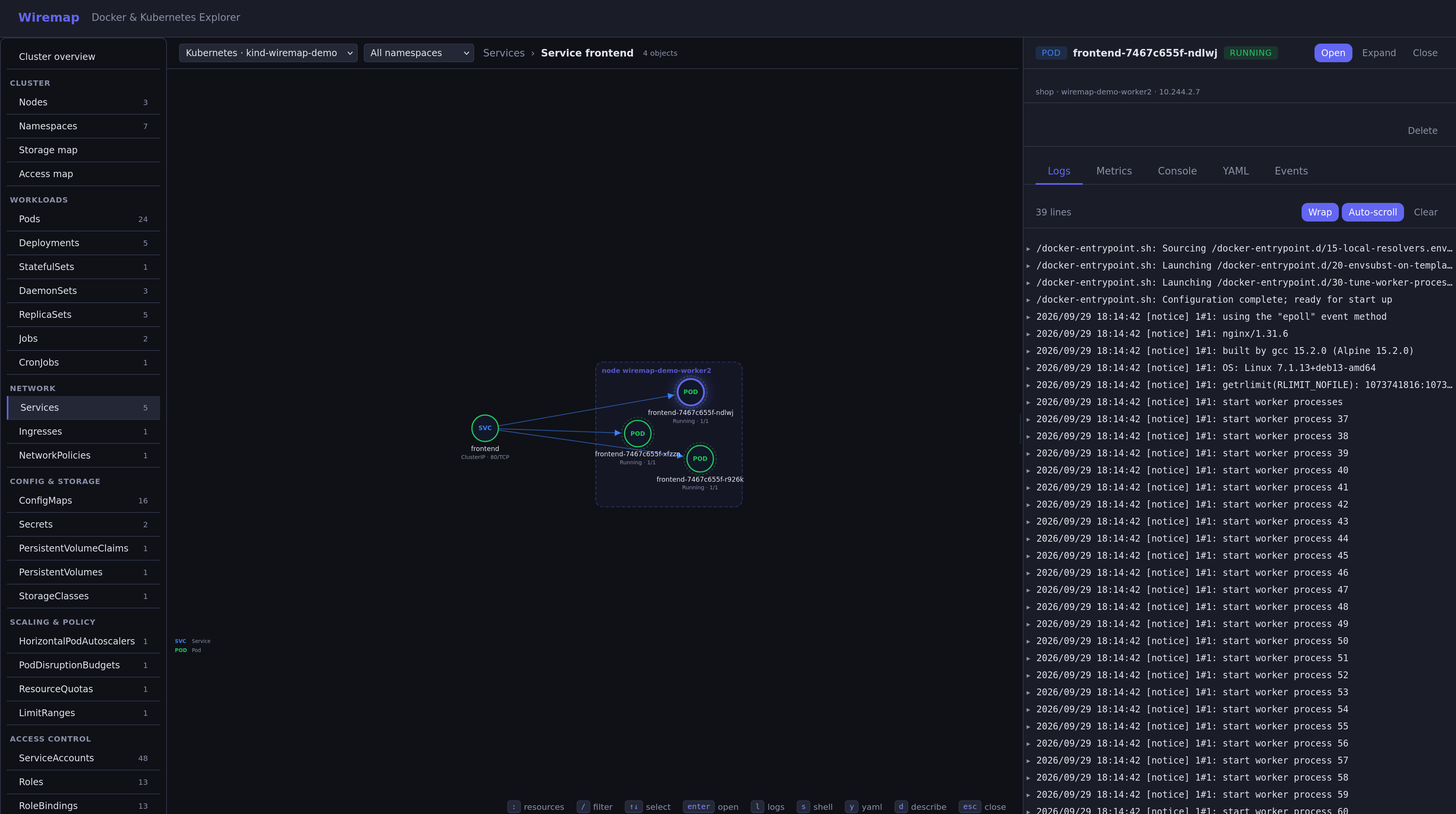 Kubernetes view: sidebar of resource kinds with counts, a Service and its pods on the map, pod logs in the side panel
