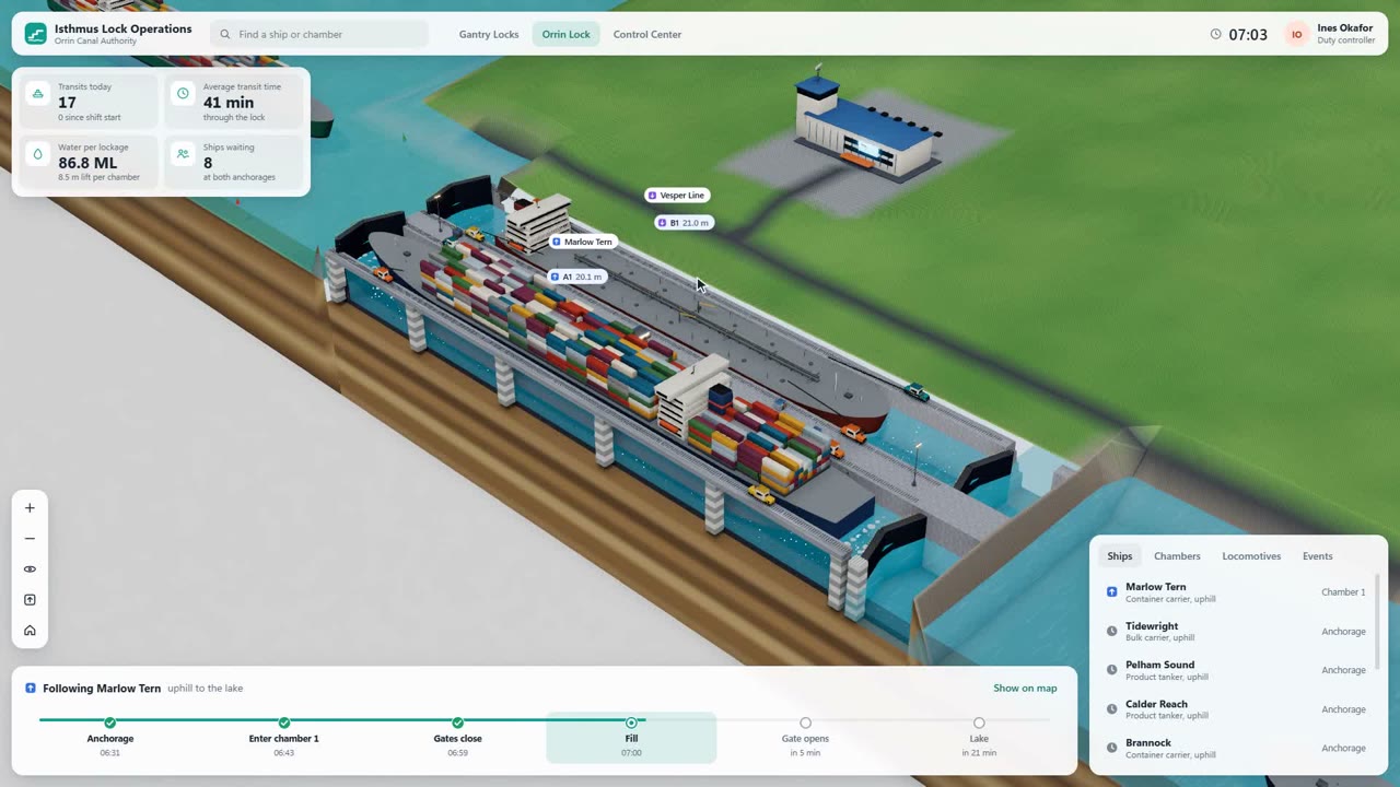 A canal lock app: a container ship selected, its card open on the right, and the stage timeline at the bottom