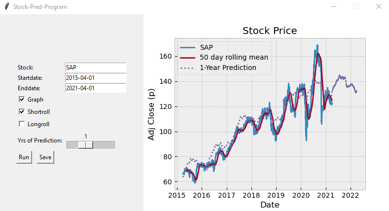 Stock Prediction UI