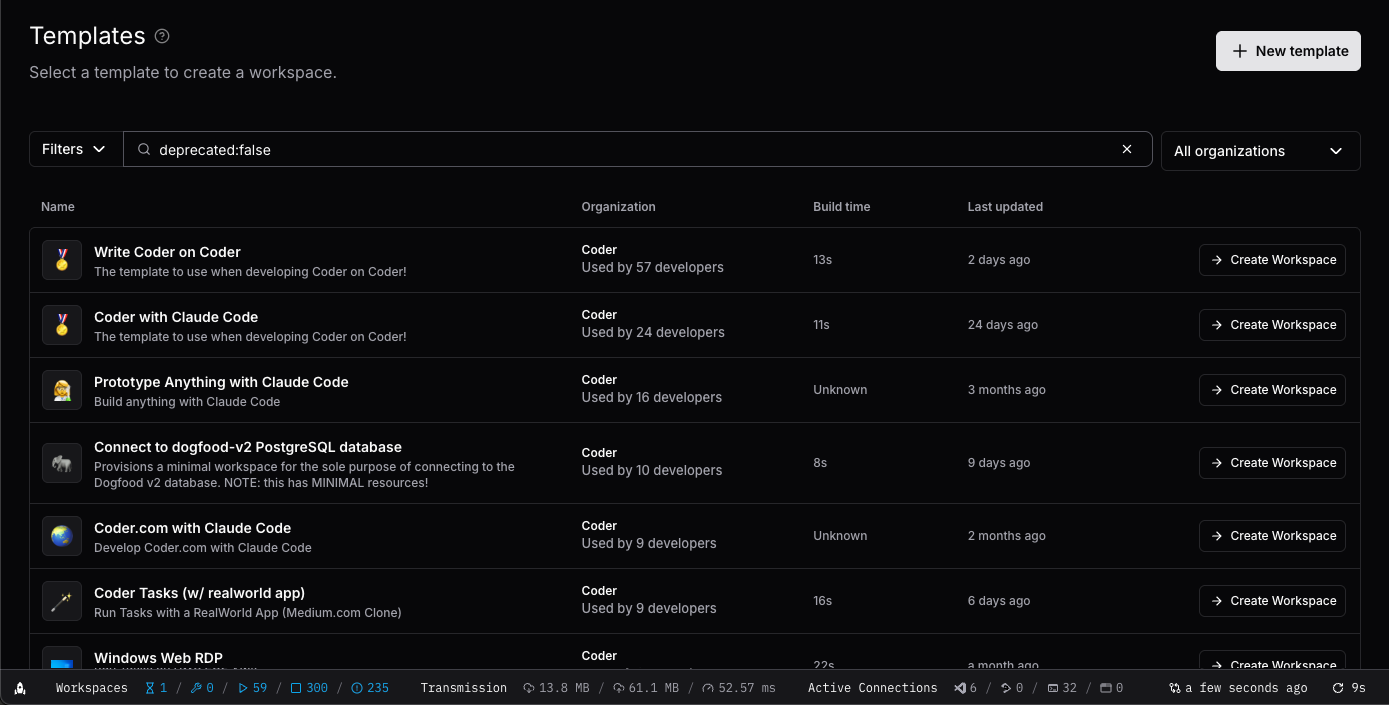 Developers provision their own ephemeral Workspaces in minutes using pre-defined Templates that include approved tooling and infrastructure.