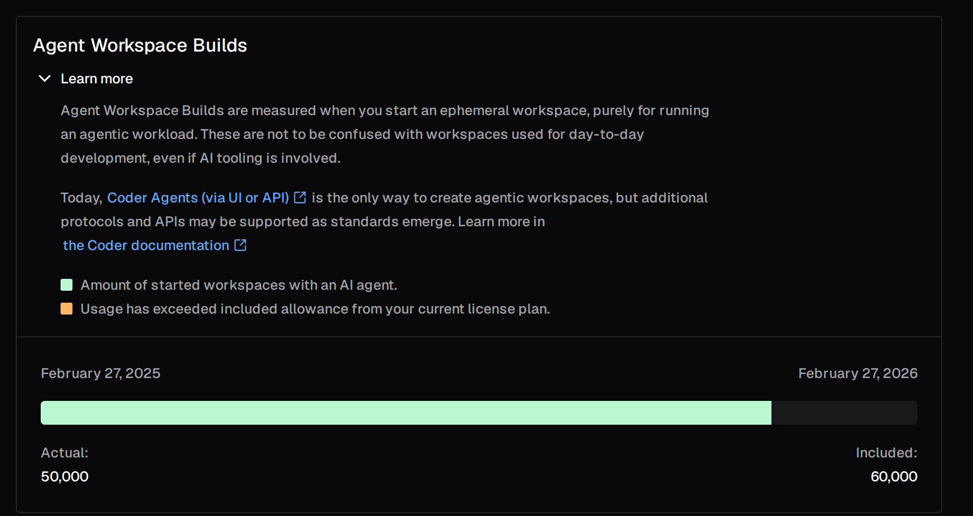 Licensing copy with Tasks disabled