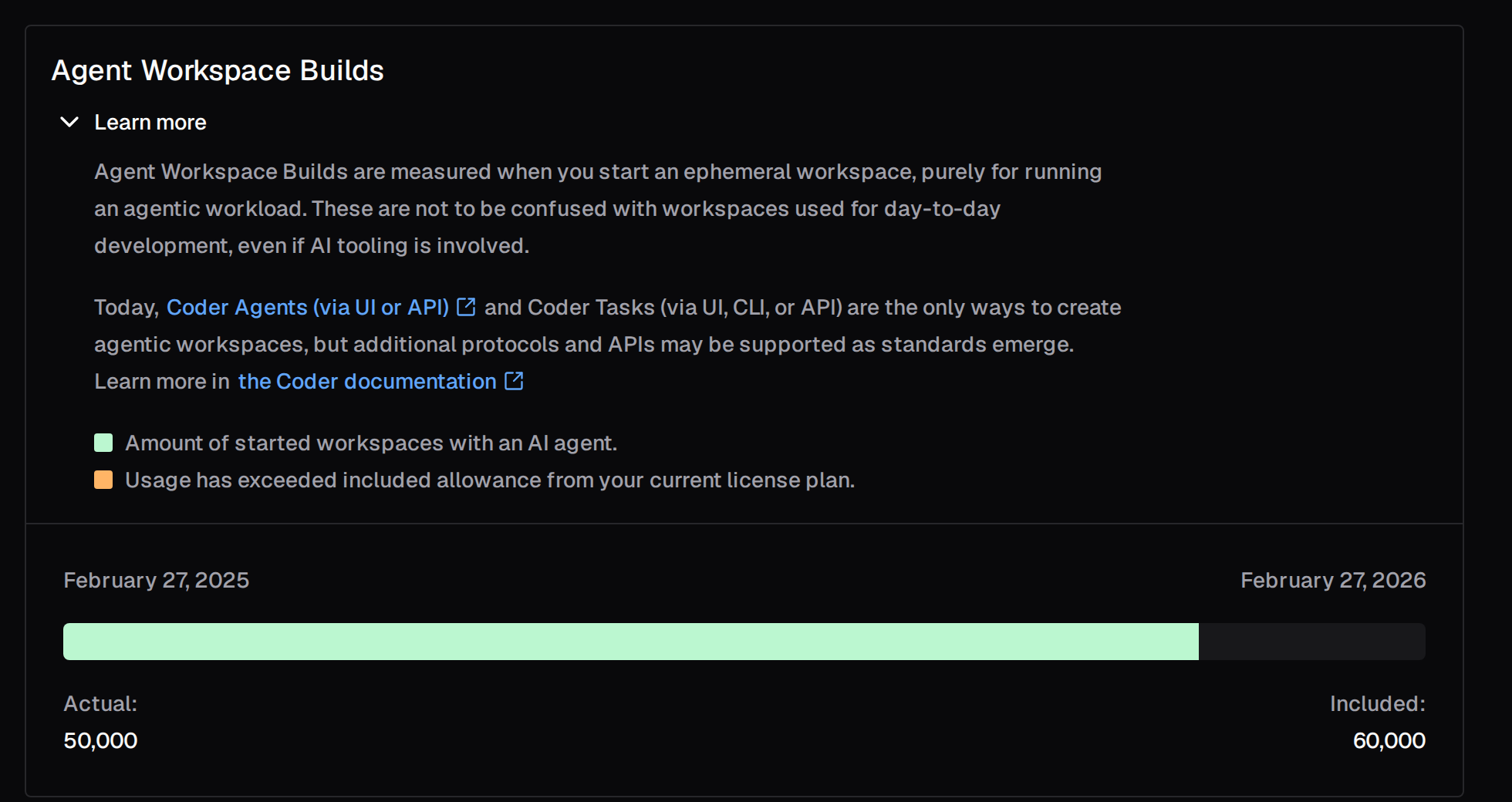 Licensing copy with Tasks enabled